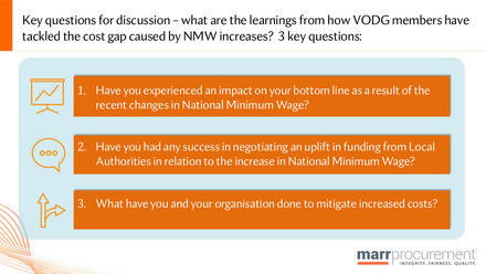 Closing the fee gap – how good procurement can help reduce your costs-2 copy.jpg